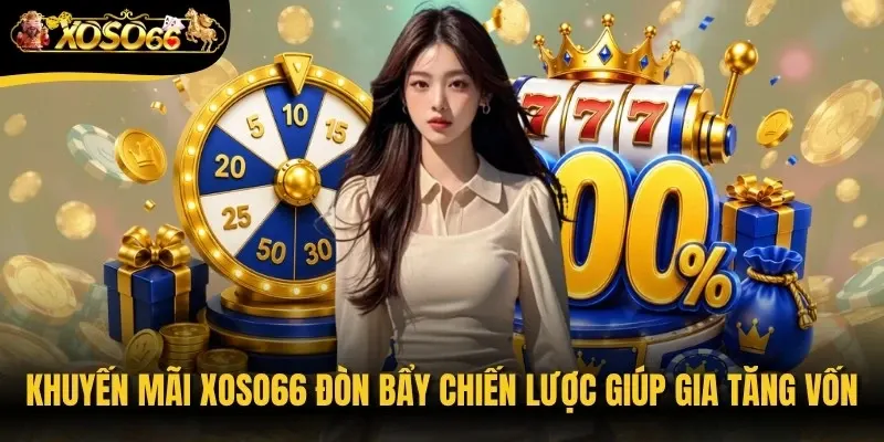 Khuyến mãi Xoso66 là đòn bẩy chiến lược giúp gia tăng nguồn vốn
